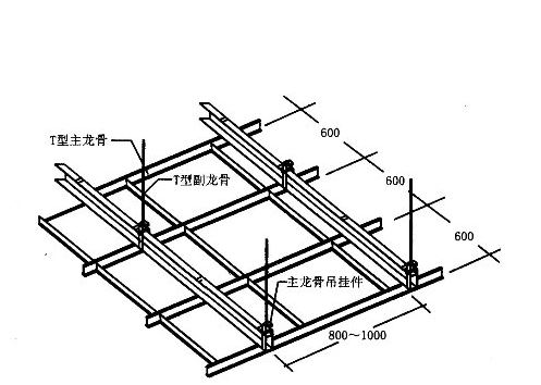 隐蔽工程的定义是什么?保修期多长