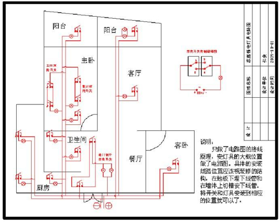 东莞业主不能不知道的验房知识