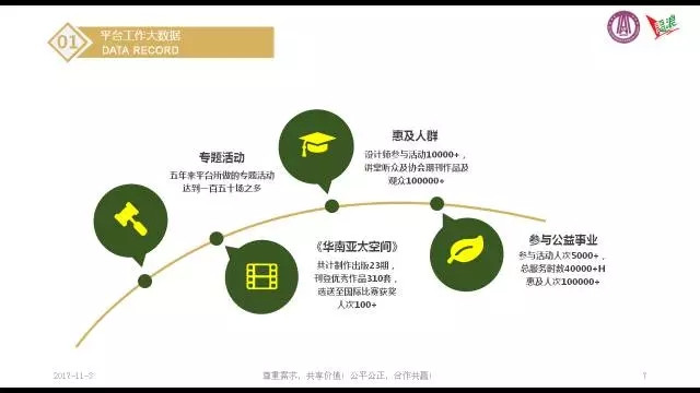 八块钱网华南亚太空间年会 (13)