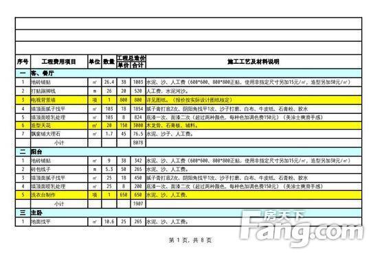 房屋装修半包合同范本及签订注意事项