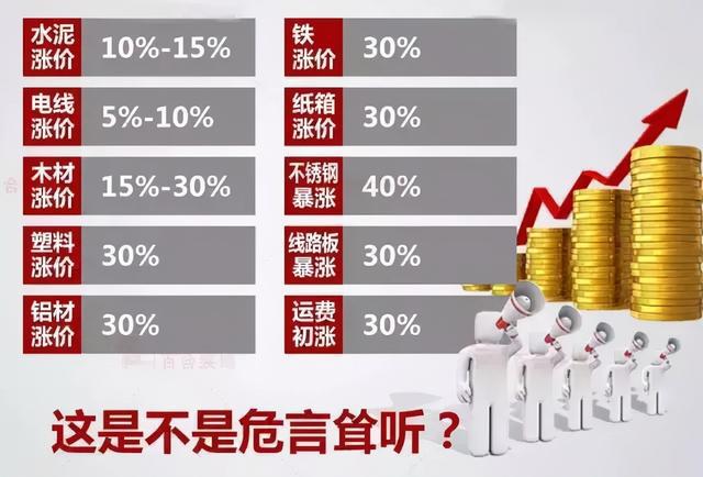 自建别墅造价预算再超15%！未来三年整装模式将成为趋势