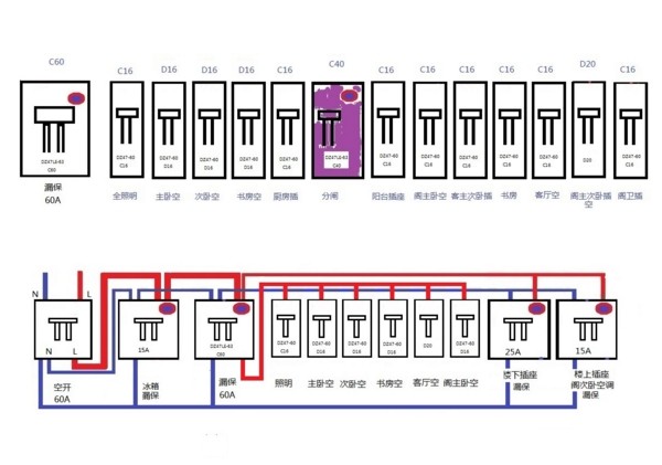 家用配电箱安装方法及要点 配电箱接线图详解